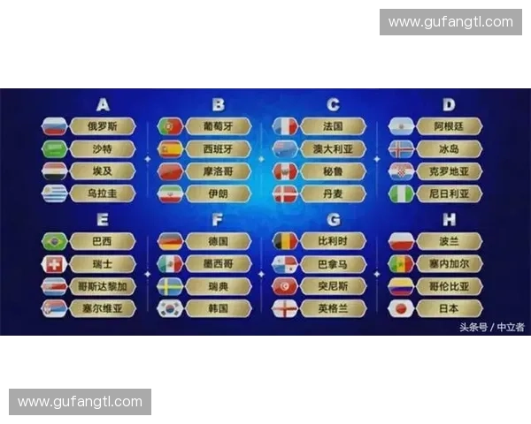 围绕世界杯赛程安排全景解析与各阶段焦点赛事深度前瞻指南全面版