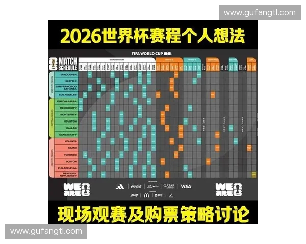 2026世界杯精彩对决全程解读与赛况深度分析