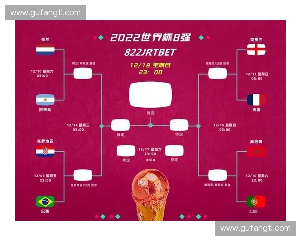 世界杯淘汰赛精彩对决全程直播不容错过 世界杯淘汰赛精彩对决全程直播不容错过