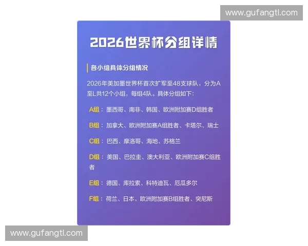 2026世界杯线上投注趋势深度解析与热门球队夺冠前景全面观察指南 2026世界杯线上投注趋势深度解析与热门球队夺冠前景全面观察指南